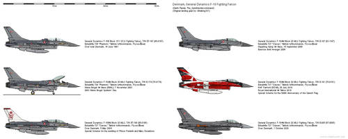 [FD] Danish F-16 Fighting Falcons