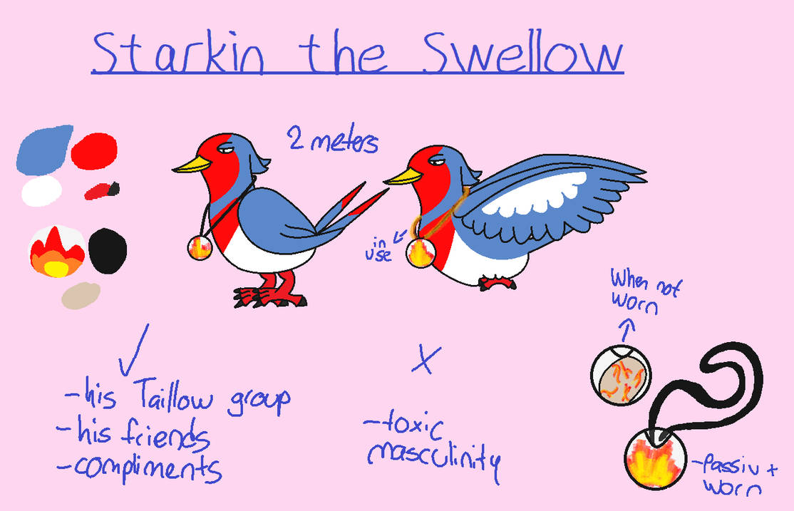 Starkin Pokemon Starkin Reference Sheet by Absbor-Phamtusin on DeviantArt