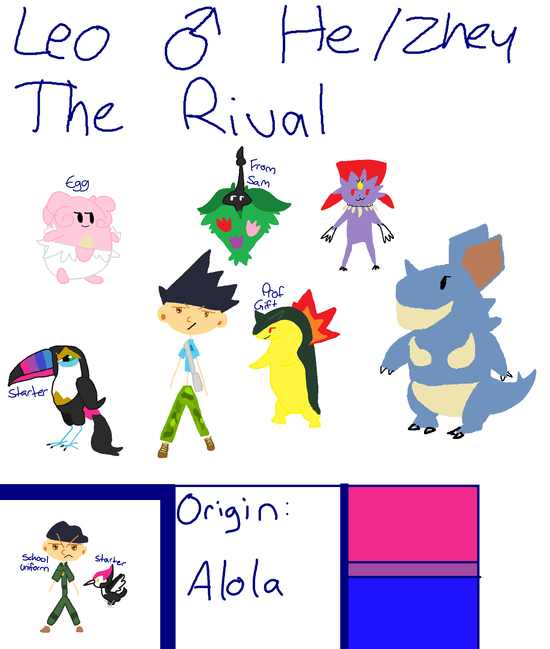 Leo Rivals Pokemon|Leo the Rival-Type by Absbor-Phamtusin on DeviantArt