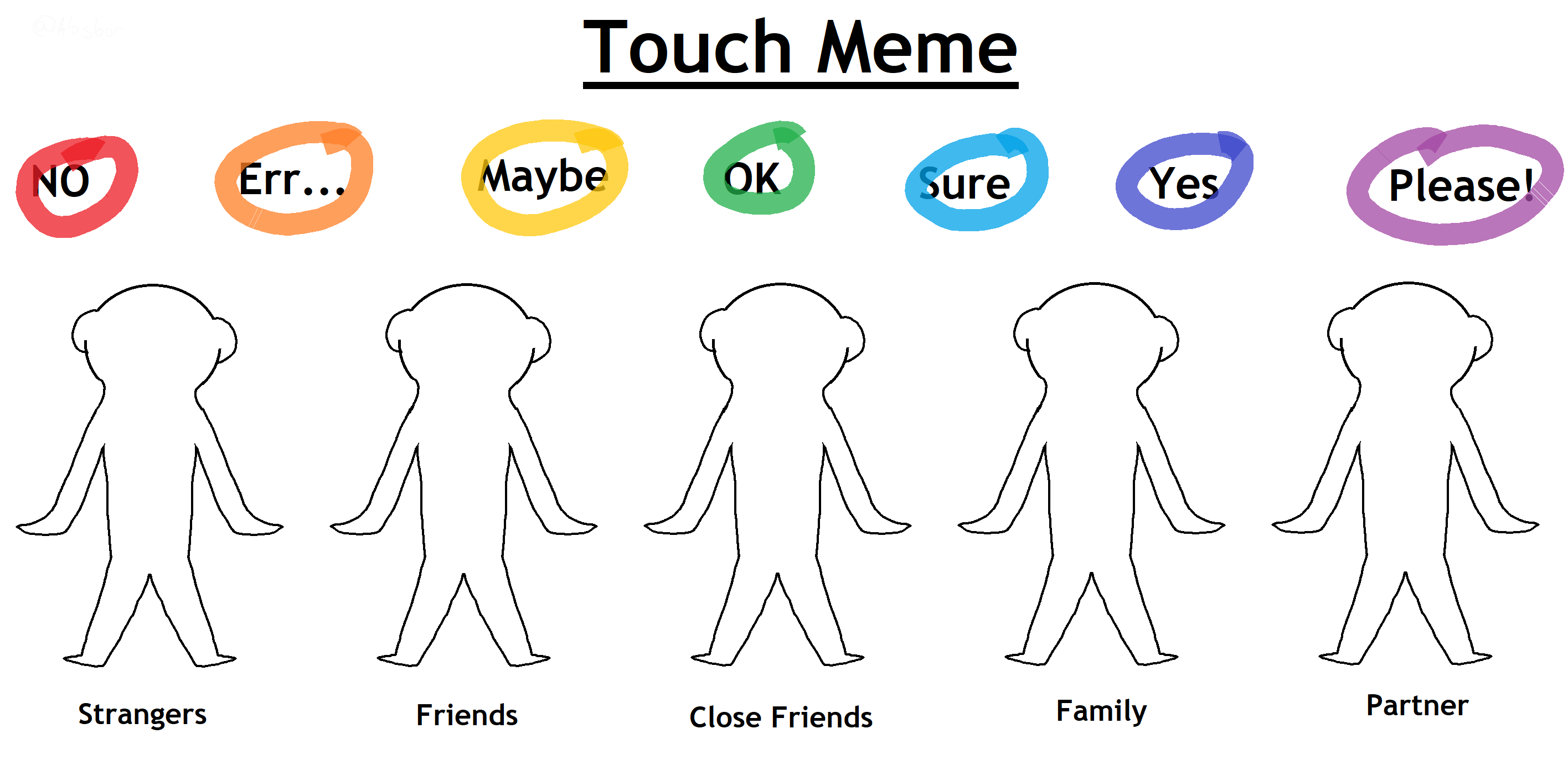 Touch Meme blank by AbsborPhamtusin on DeviantArt