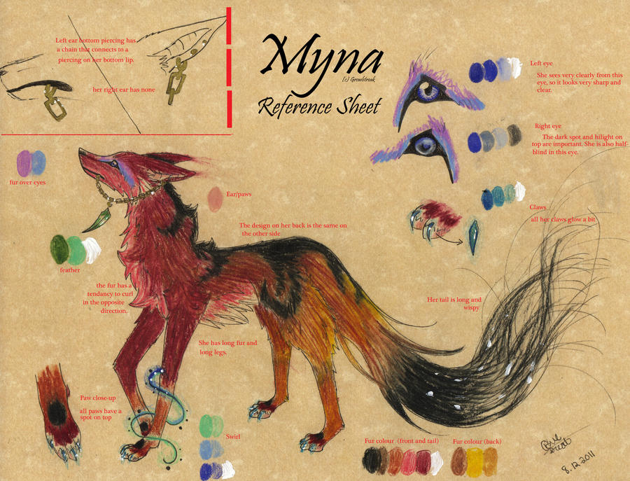Myna-Reference Sheet