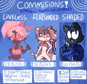 Febuary 2018 Point Commissions Info