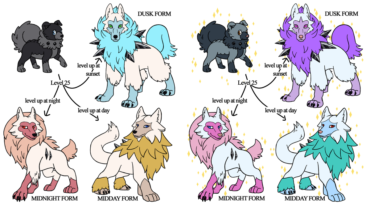 Rock Ruff Types Rockruff Evolutionary Chain , Rockruff /Generation VII learnset – SQLE