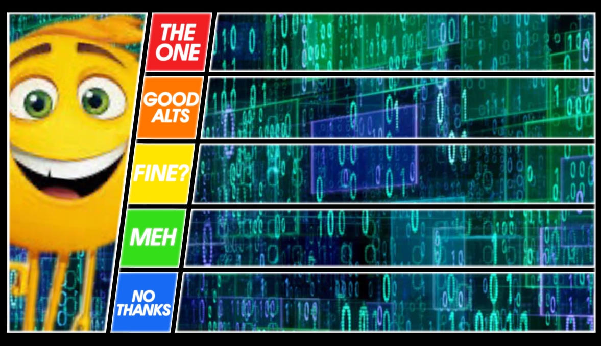 Gene Death Battle Matchup Tier List Template! by irirkdkdkdk on DeviantArt