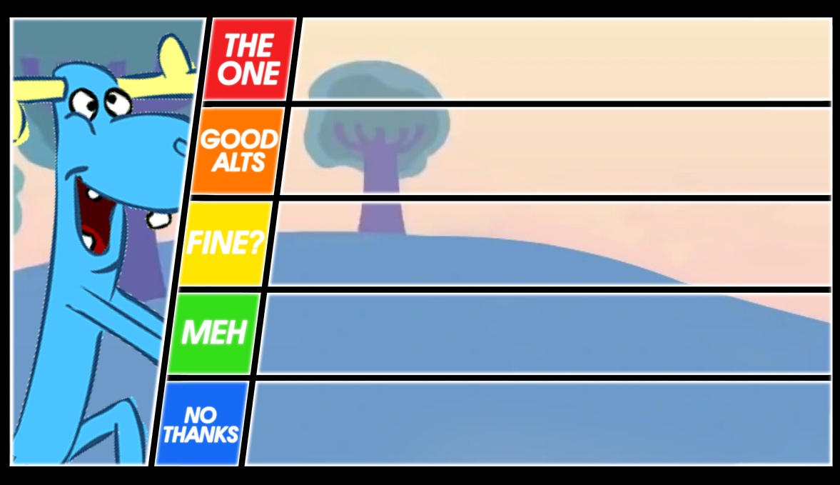 Lumpy (HTF) Death Battle Tier List Template! by irirkdkdkdk on DeviantArt
