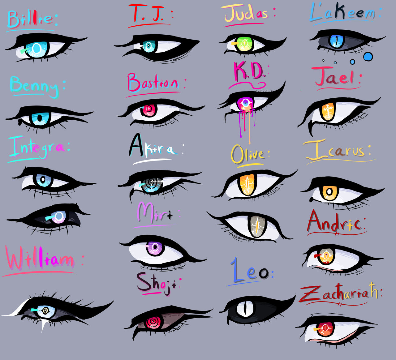 Oc Eye Types OC eyes by MrRockstarProsecutor on DeviantArt