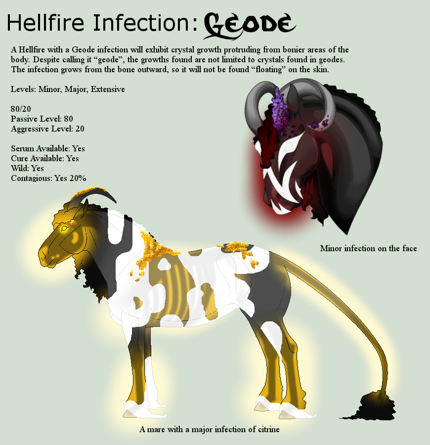 Hellfire Infection: Geode