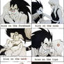 Raditz and Ichigo Kissing Meme