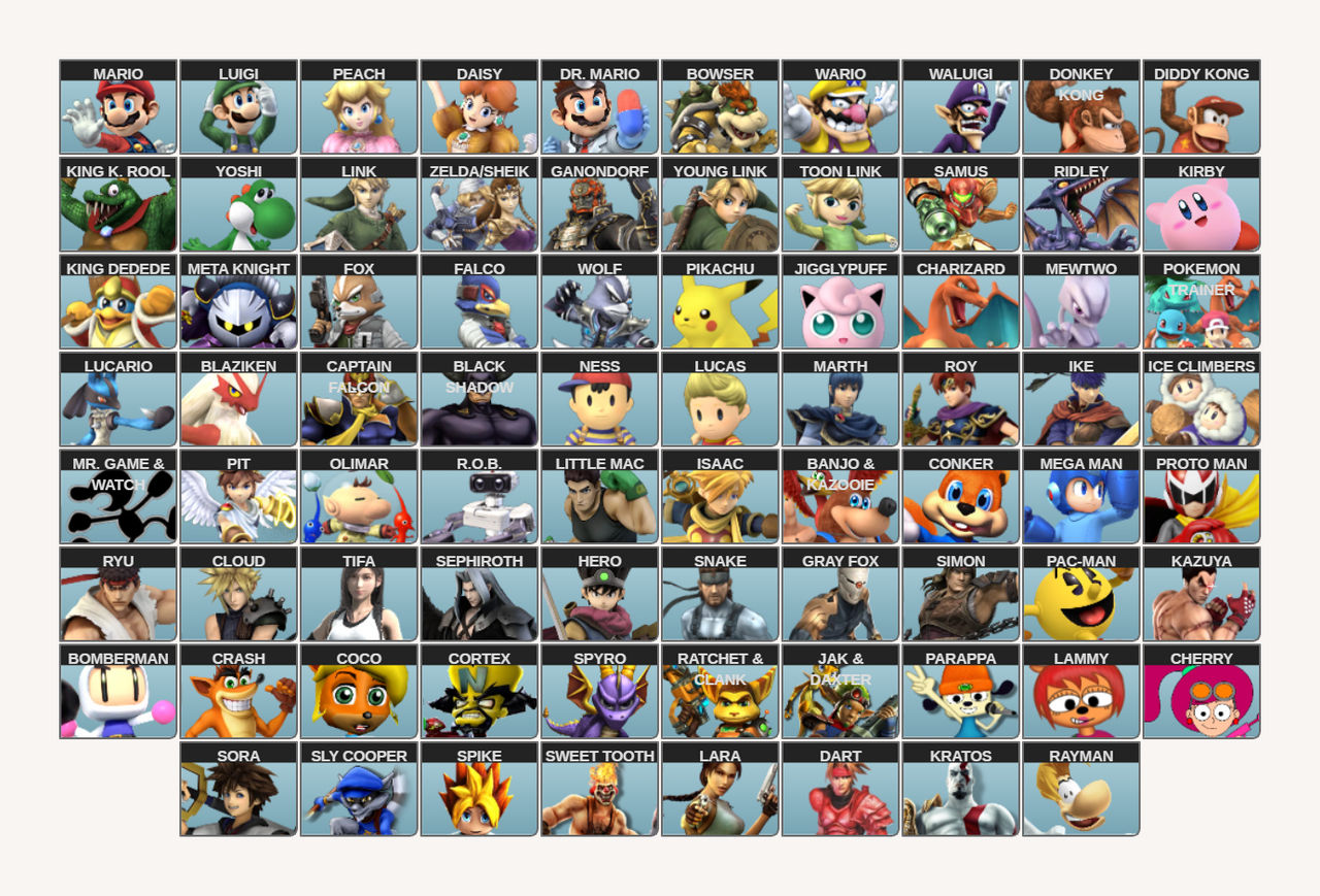Smahs Brawl Roster Super Smash Bros. Brawl roster (BrianVerse) by BrianAwards5102 on ...