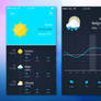 Freebie - Weather App Ui Design
