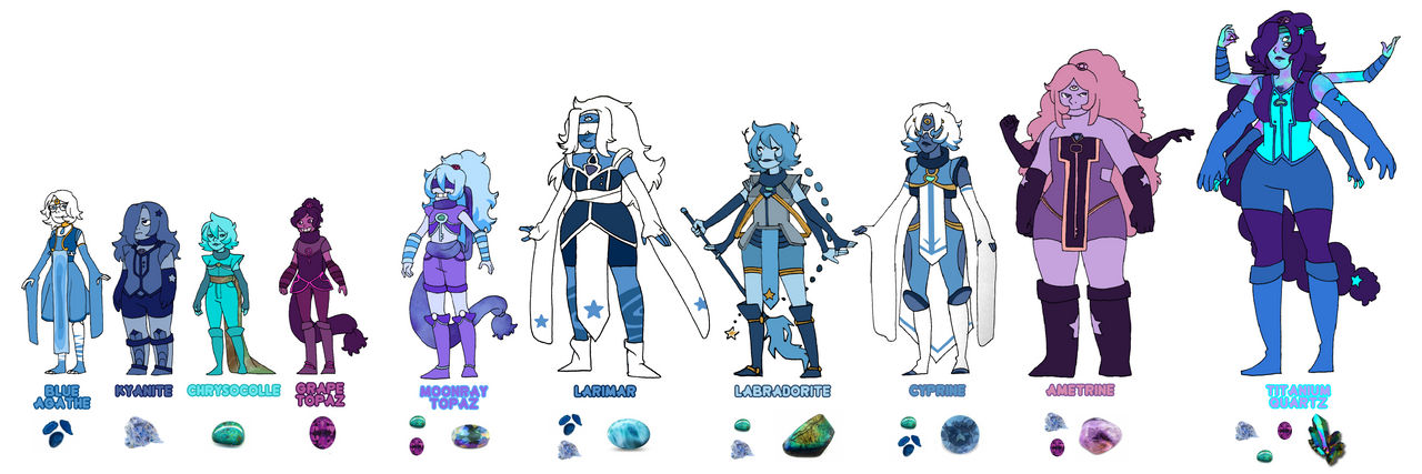 Reference Gemsonas - Masterpost