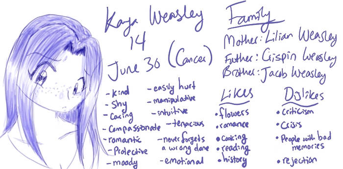 Kaya Weasley -- Cancer