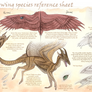 Razorwing species reference (temp)