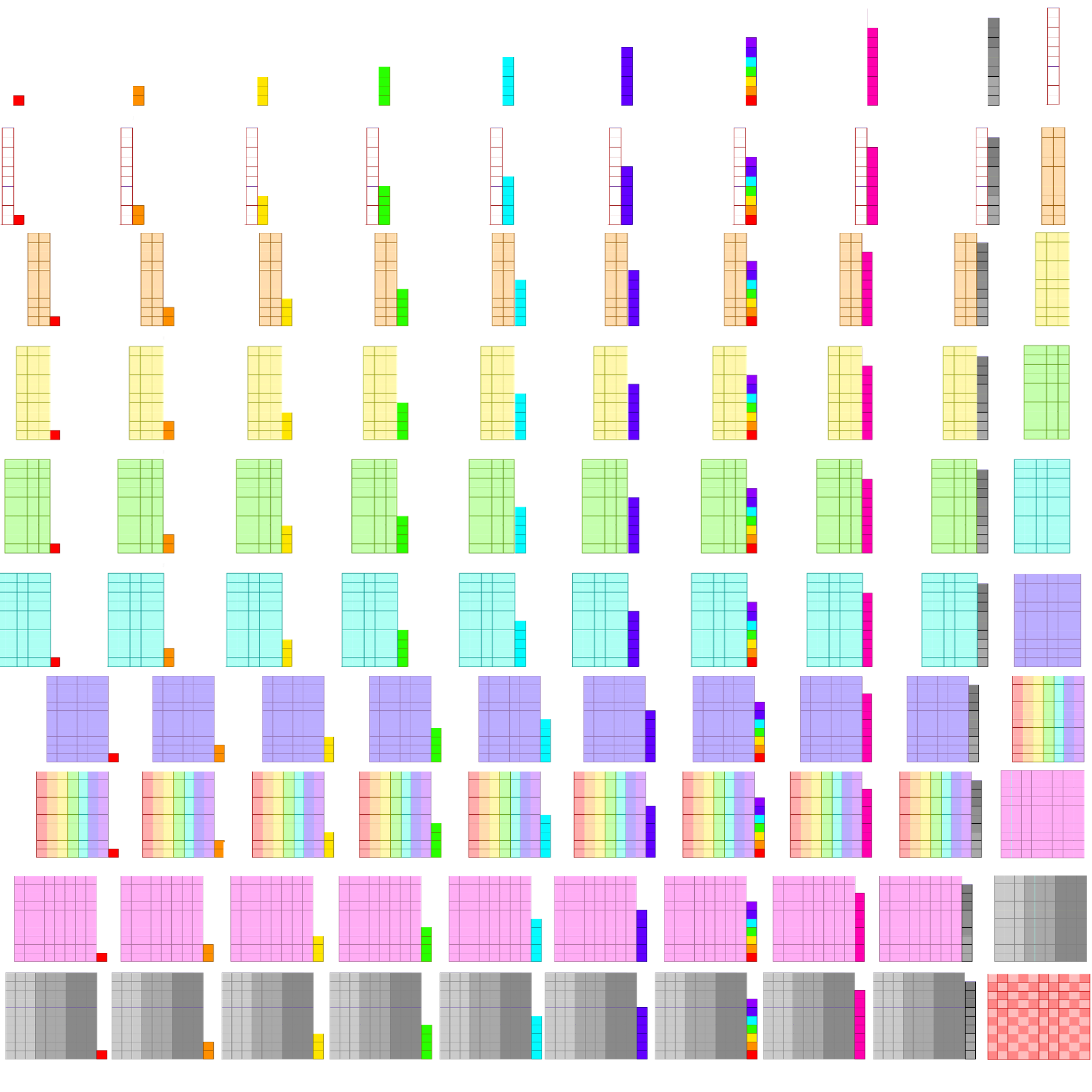 Numberblocks 1 To 100 In Tens And Ones Forms By RyanMakeNumberblocks On numberblocks-1-to-100-in-tens-and-ones-forms-by-ryanmakenumberblocks-on