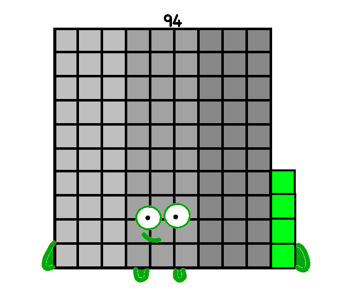 1994 Block Numbers Fanmade Numberblock 94 by RyanMakeNumberblocks on DeviantArt