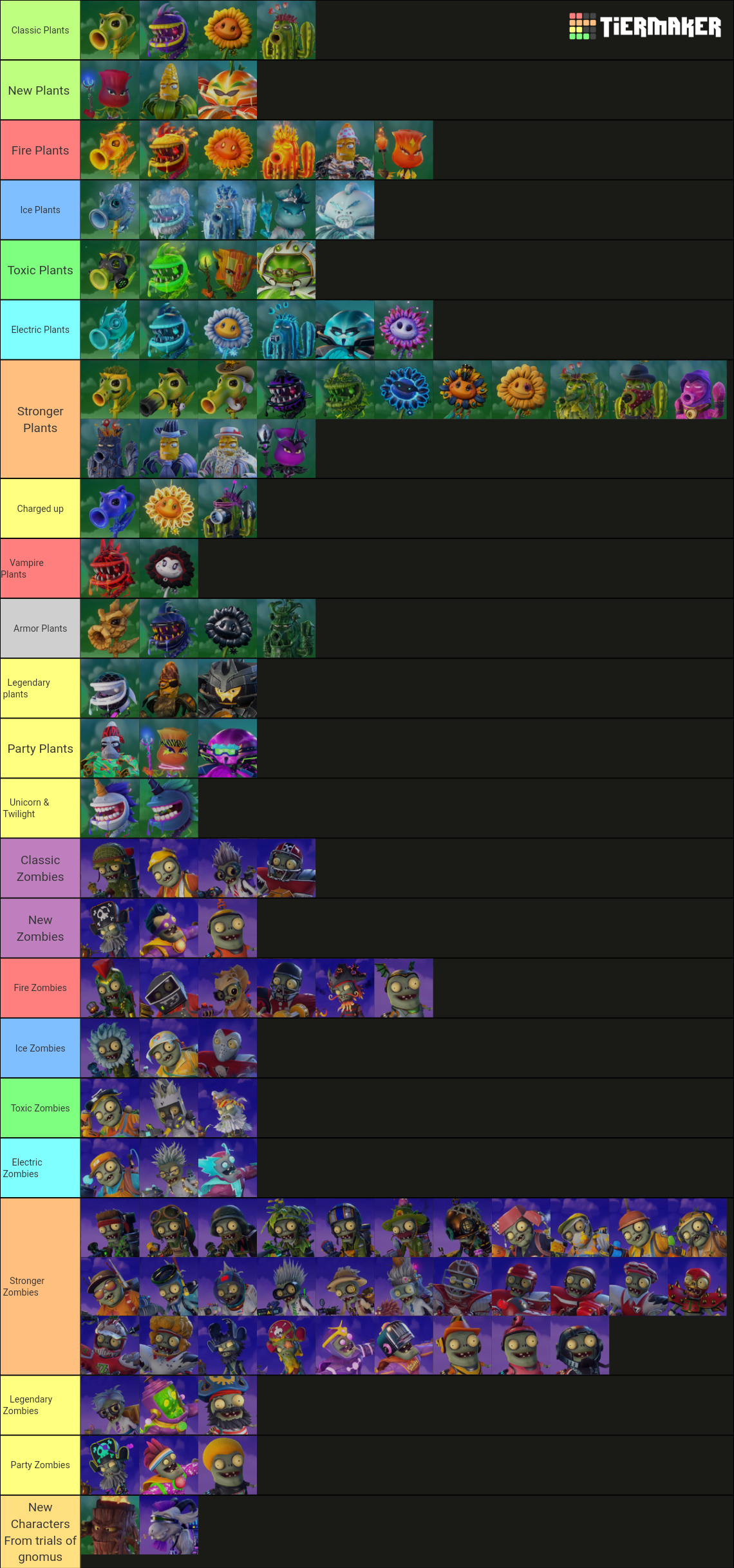 Plants vs Zombies Tier List Templates - TierMaker