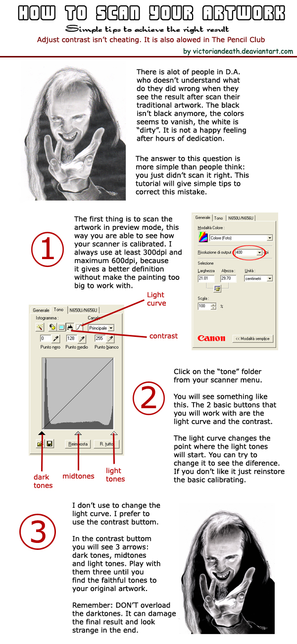 How to scan your artwork