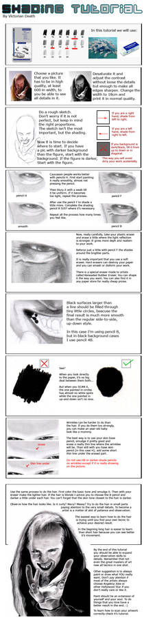 Shading Tutorial