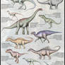 Patagonian Dinos poster