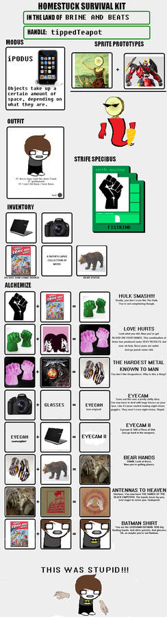 Homestuck Survival Sheet