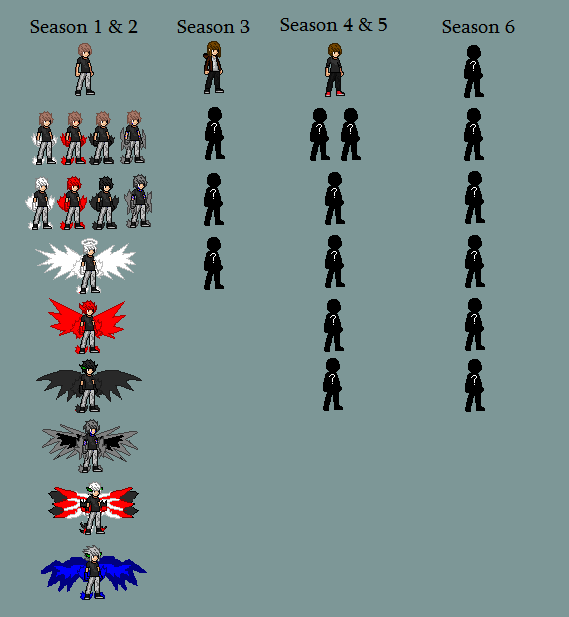 Uritah through the seasons