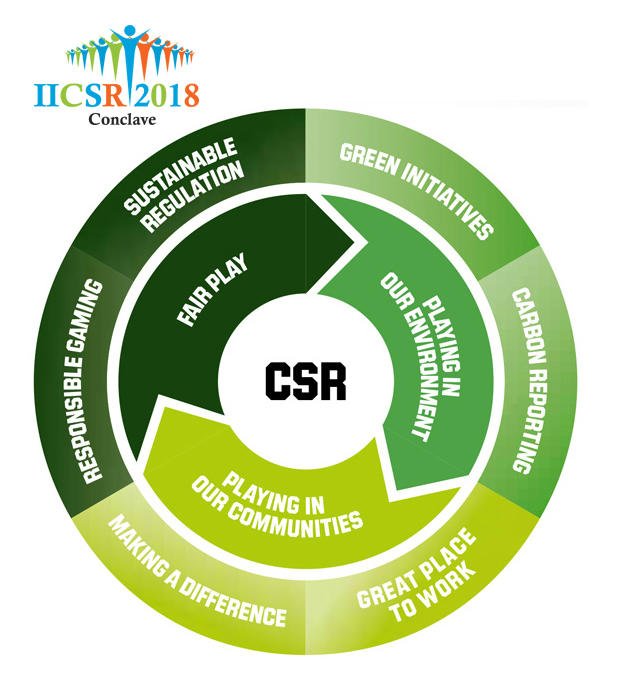 Csr Graph by purplemelonc on DeviantArt