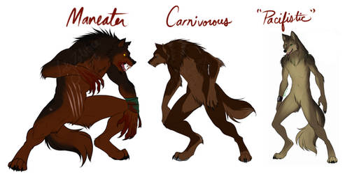 Werewolf Comparisons