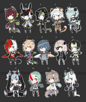 [POINT] Adopts Set 2 CLOSED