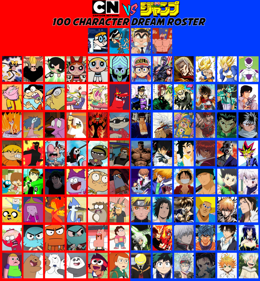 Cartoon Network vs Shonen Jump Fan-Made Roster by MrEmerald787XTsuna on ...