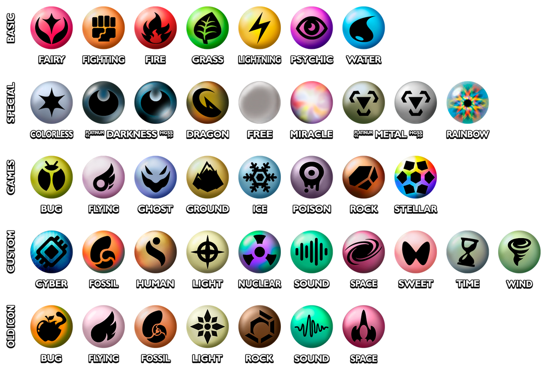 ghost type pokemon card symbol Ghost Type Master" Sticker for Sale by Meganatious