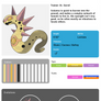PKMN-CC: Culantro