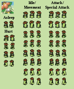 Lilligant - PMD custom sprites