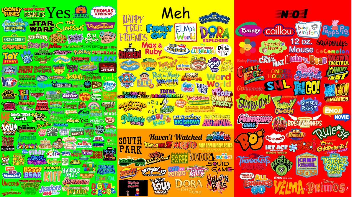 My Yes, Meh, Haven't Watched, and No List by PeytonAuz1999 on DeviantArt