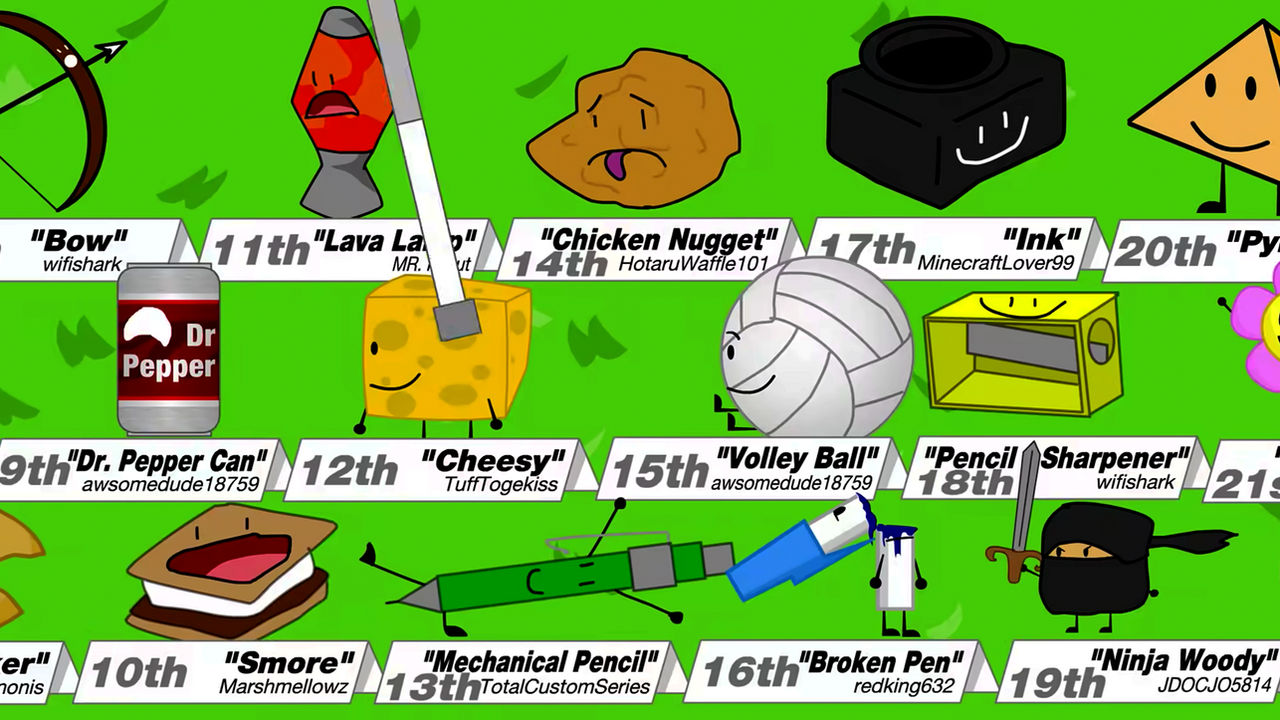 BFDIA - Edited photo (1) by UnitedWorldMedia on DeviantArt