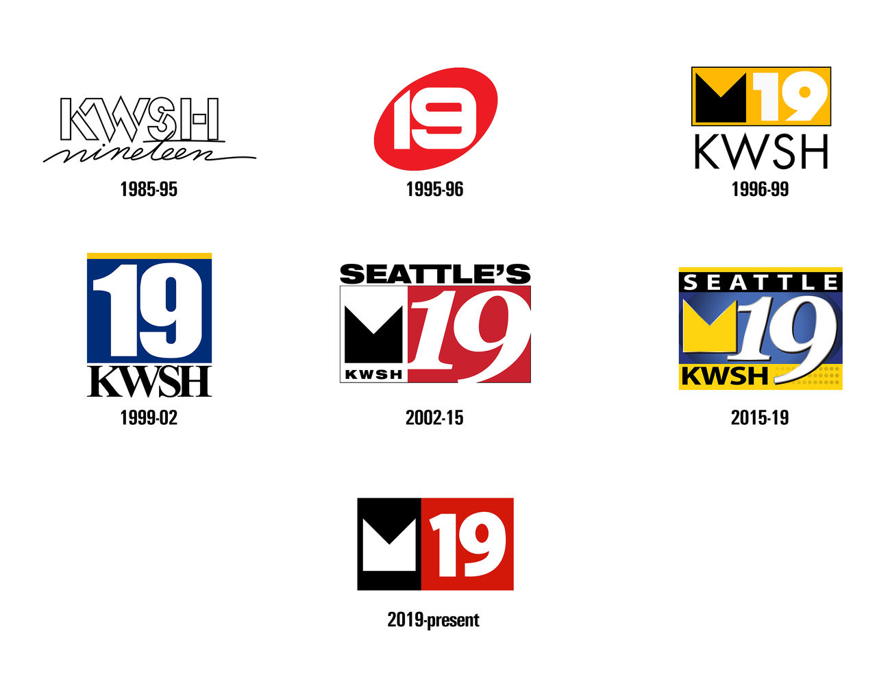 KWSH Seattle logo history by UnitedWorldMedia on DeviantArt