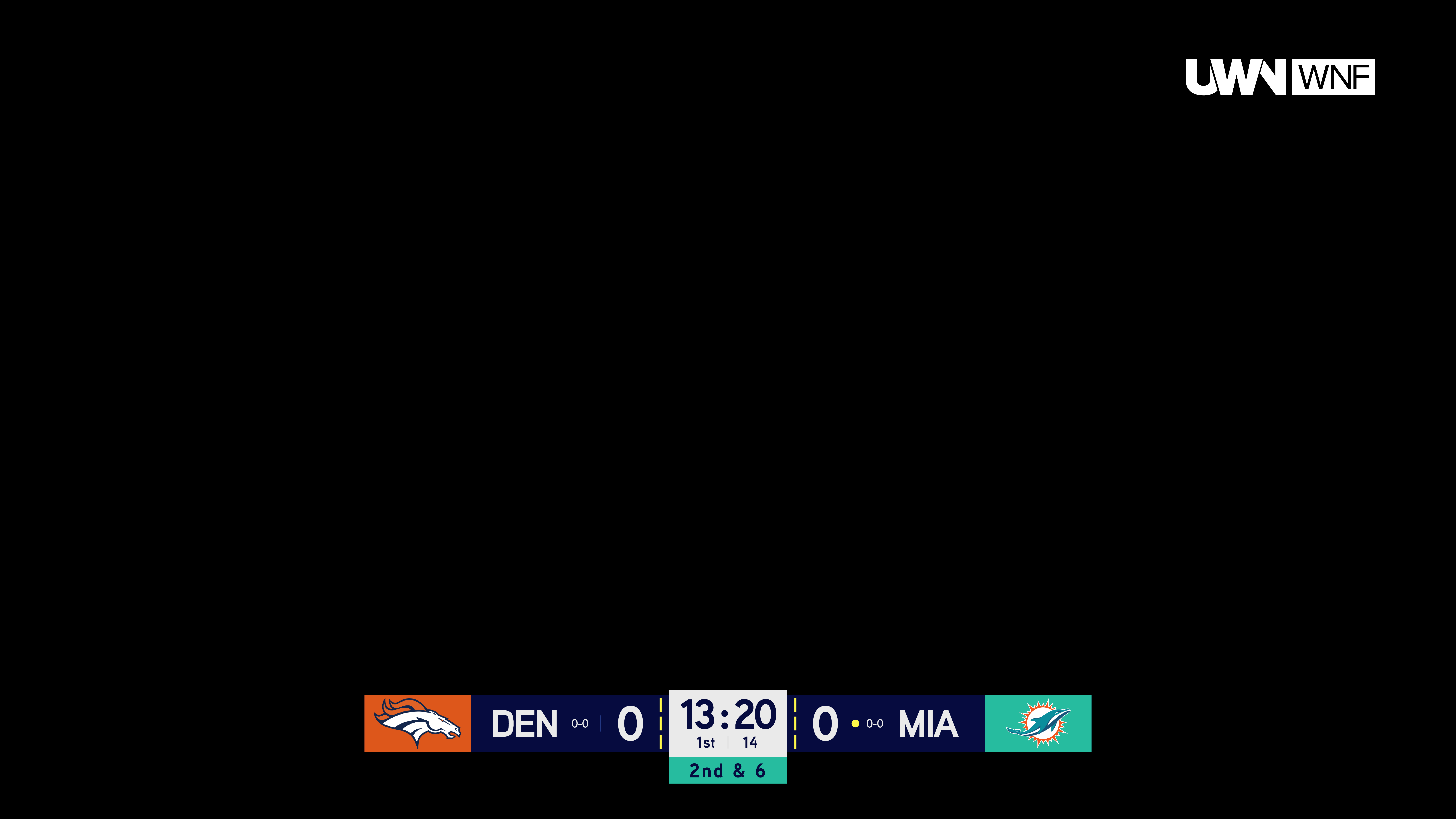 UWN Wednesday Night Football (2020-) scorebug by UnitedWorldMedia on ...