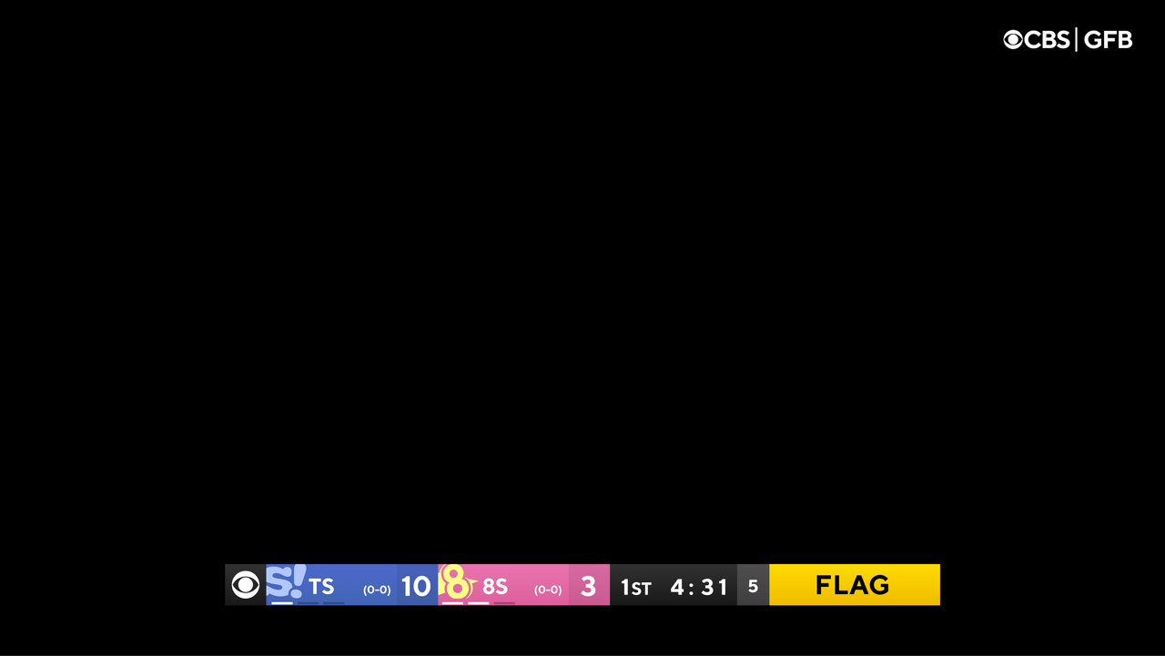 GFB on CBS (2021-24) scorebug (2) by UnitedWorldMedia on DeviantArt