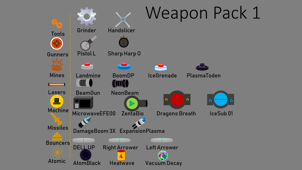 Weapon Kit 1 (Stack 1) FIXED by TheImmuneSystem on DeviantArt
