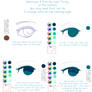 Eye Tutorial