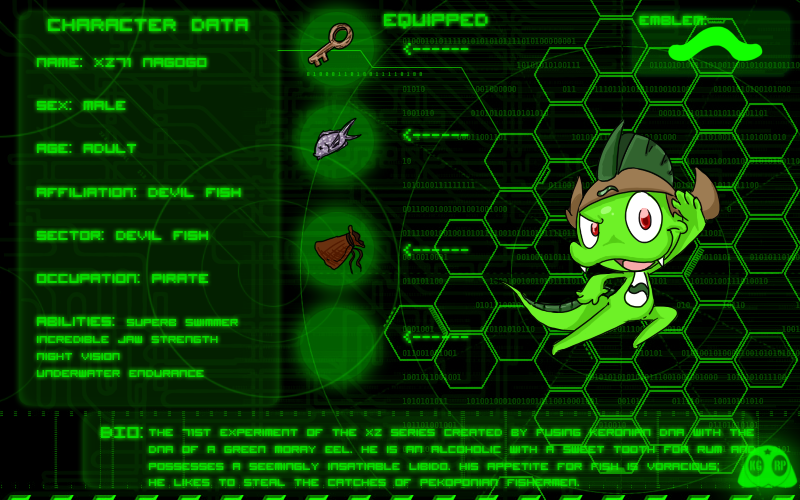 Character Template: Nagogo by deckhandnagogo