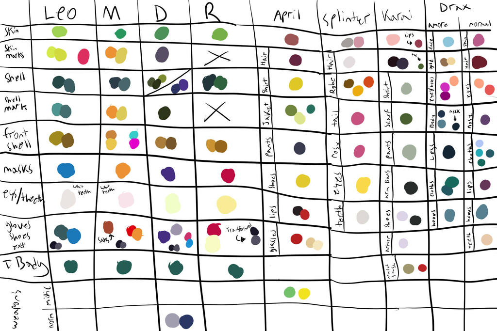 Rottmnt character color reference by FanGirlDSQ on DeviantArt