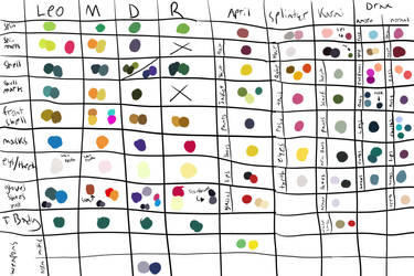 Rottmnt  character color reference