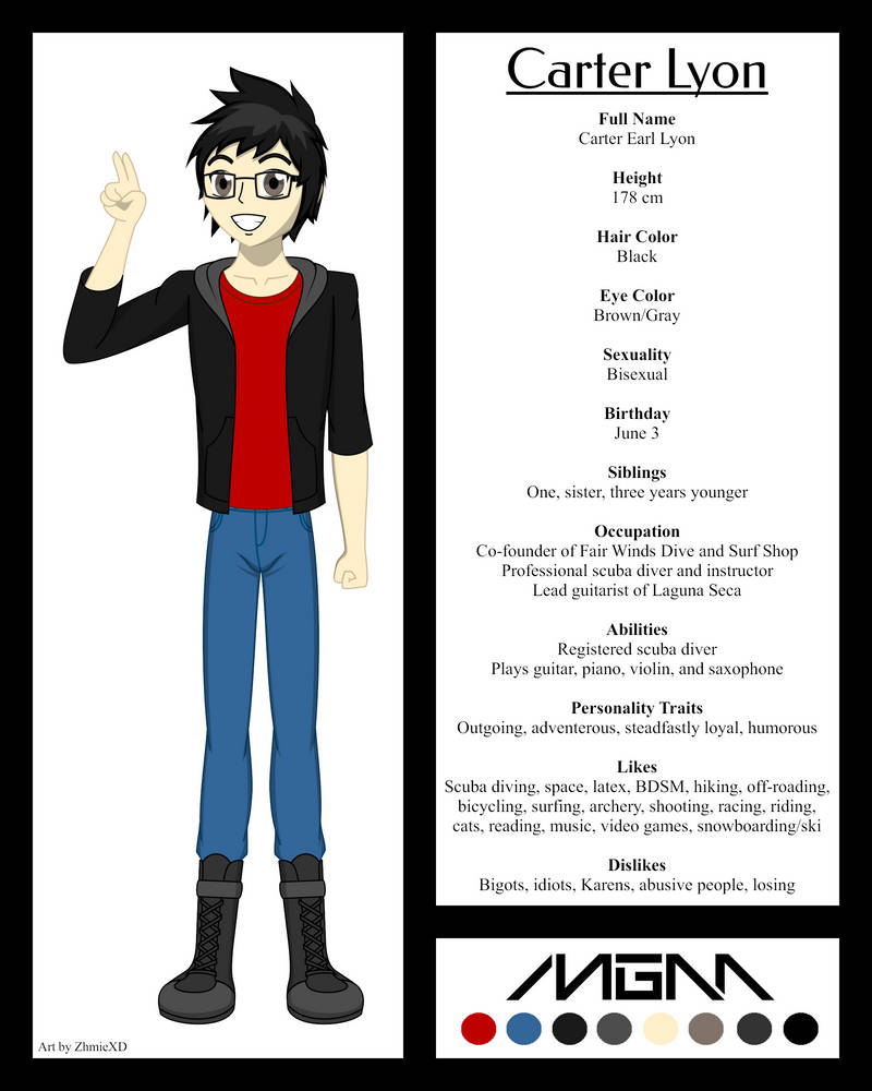 Carter Bio Sheet by MrGerudoMan on DeviantArt