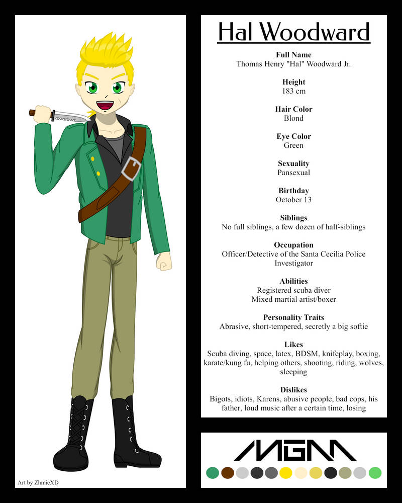 Hal Bio Sheet by MrGerudoMan on DeviantArt