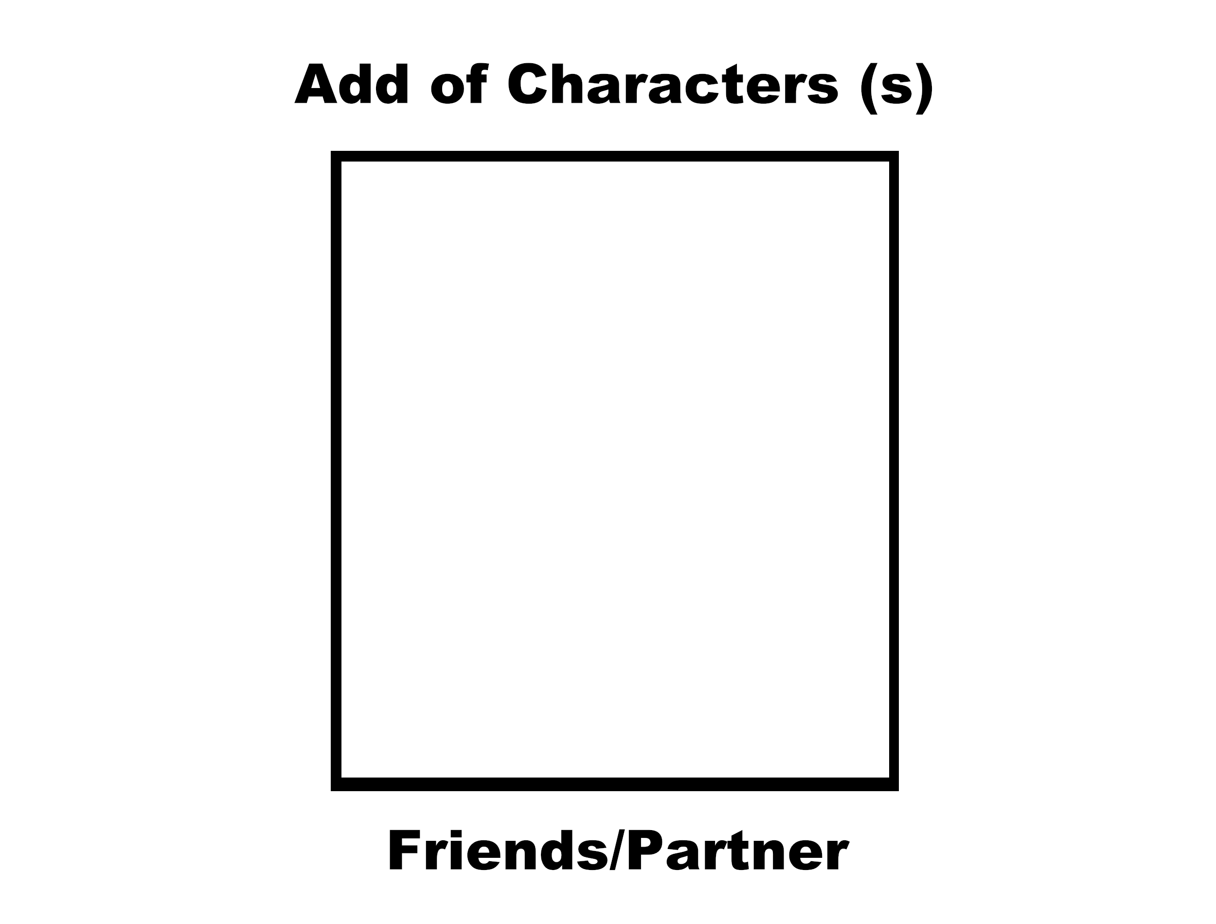 Who is Friends/Partner Template Meme by DawidGolaszewski on DeviantArt