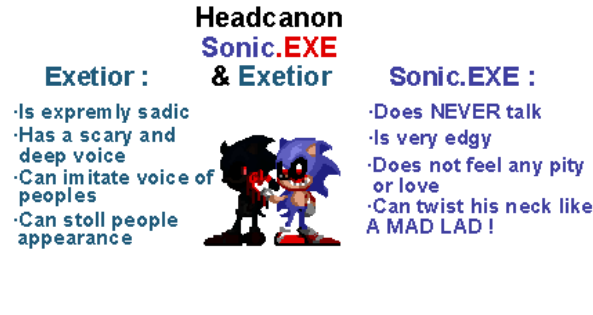 Here are my headcannons for the sonic.exe characters :p : r