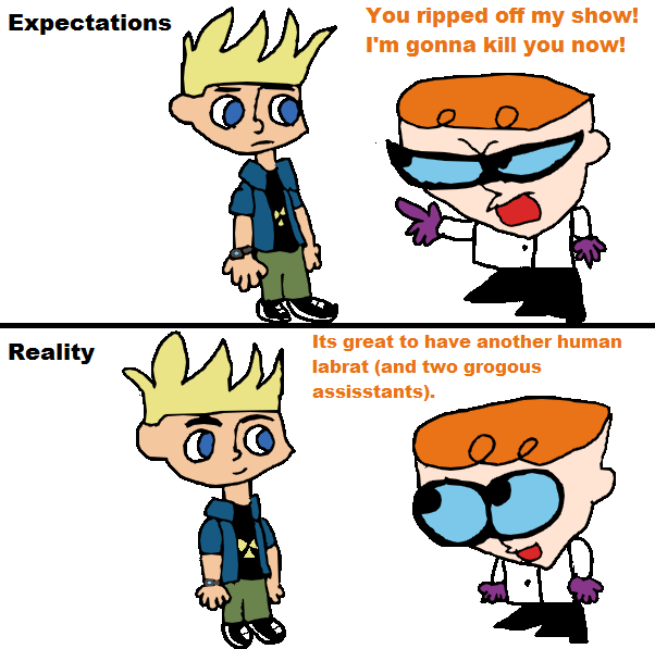 Expectations and reality