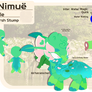 Nimue Ref