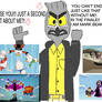 Mark Beaks gets Angry about not to be in the Final