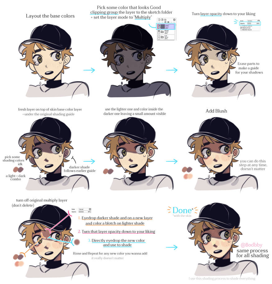 Shading Tutorial by Boddbby on DeviantArt